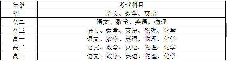 云南衡水实验中学2017年春季转学生测试通知