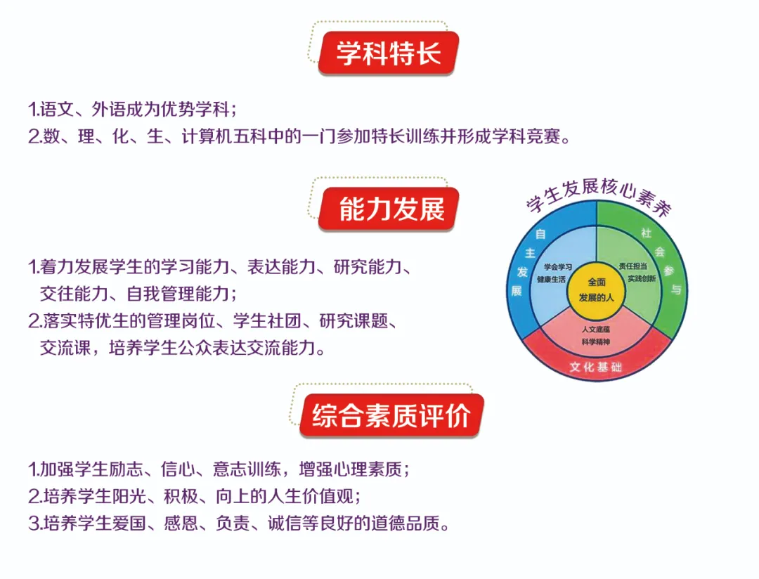 必看！双免费、名师领航，第二届清北强基实验班招生啦