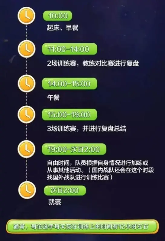 EDG夺冠带来的启示：用专注与坚持，创造属于自己的高光时刻