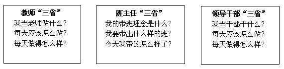 何谓“反思”——云南衡水实验中学呈贡校区初一年级例会系列（二