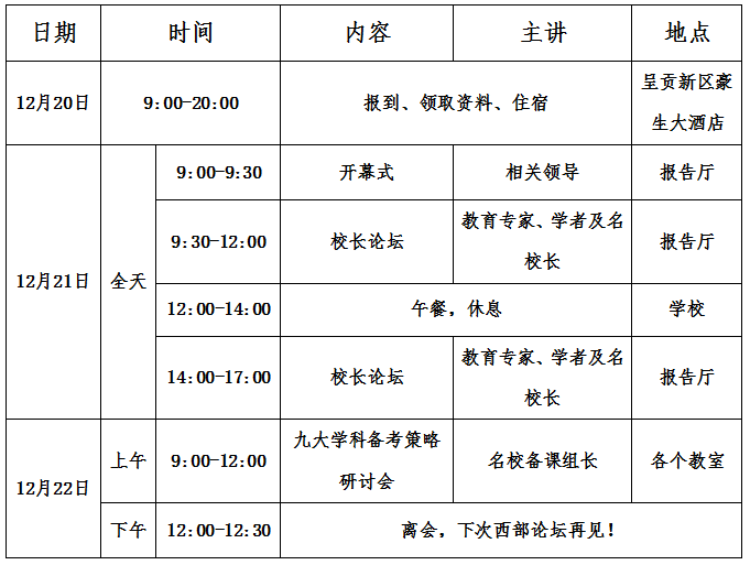 第五届中国西部（昆明）基础教育论坛邀请函，请查收！