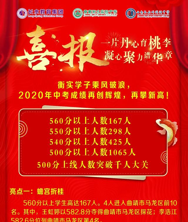 拔头筹 摘桂冠 丨衡实中2020中考再攀新高