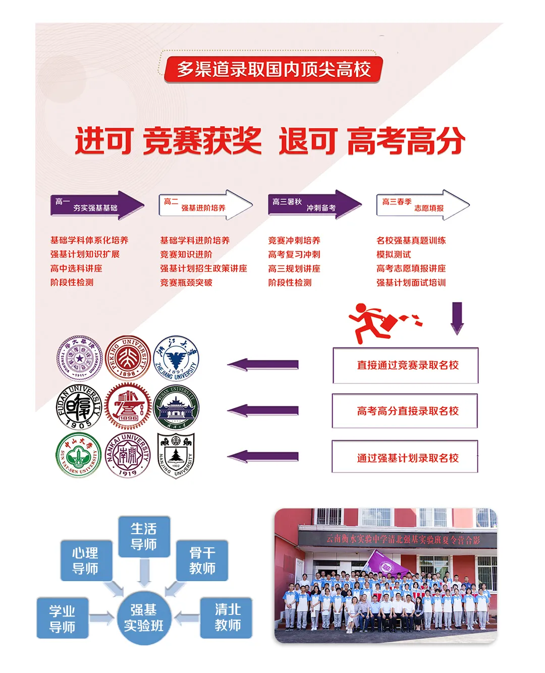 初升高 | 选择衡实，成人成才