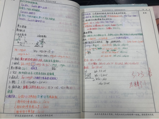 不积小流 无以成江海 ——长实呈贡高一年级学生优秀积累本展示