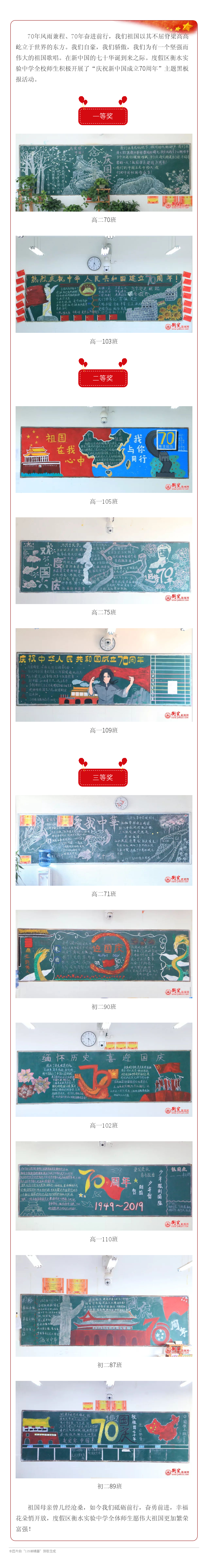 学生作品展|优秀黑板报：祖国，我想对你说