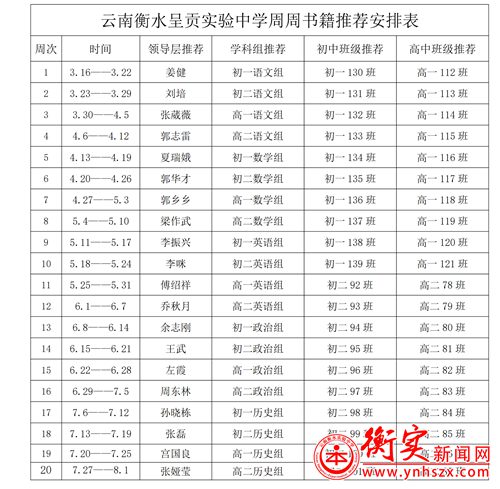 衡实呈贡好书推荐|图书馆“引领绿色阅读打造书香校园”周周荐（