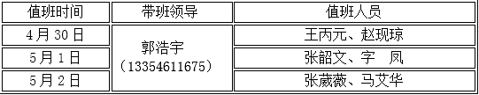 关于2016年五一劳动节放假的通知