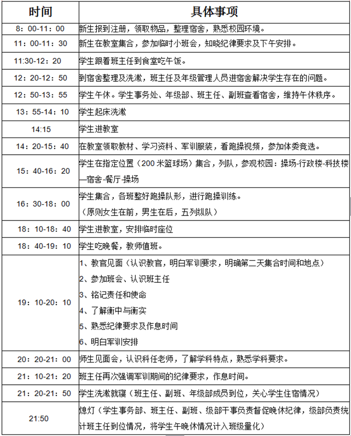 云南衡水实验中学宜良校区初一新生入学须知