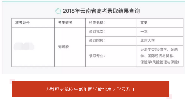 喜讯！热烈祝贺我校刘可欣、朱禹衡两名同学被北京大学录取！