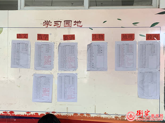 学习的检验，更是习惯的体现 ——云南衡水实验中学呈贡校区2019-