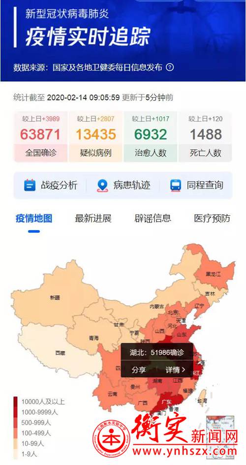 全国确诊人数逾6万：不要在这个时候只让孩子安心读书