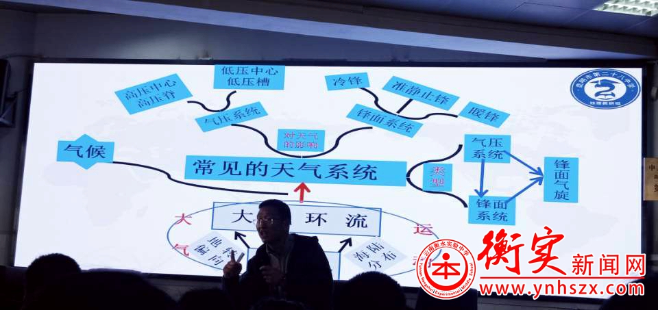 〖教学教研〗优质展示显风采，精心研磨促教改