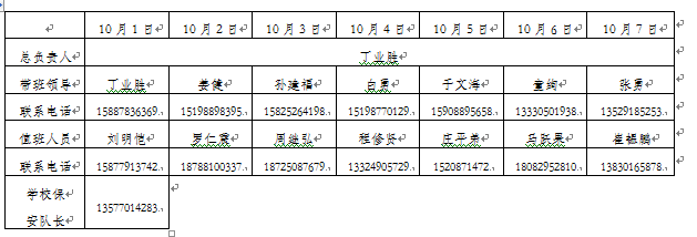 学校关于国庆节的放假通知