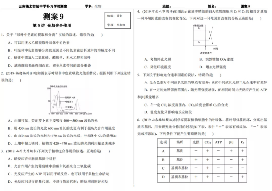 积跬步以至千里——衡实中补习学校组织优秀导学提纲、限时练及“四本”评比活动