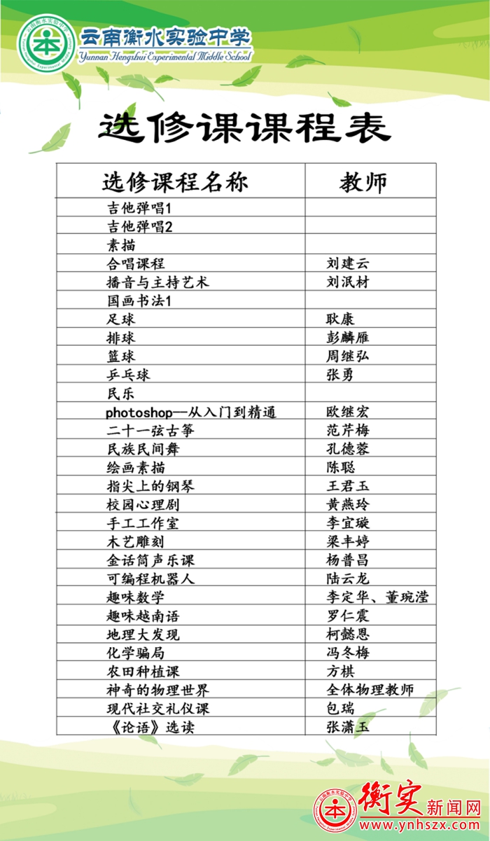 选修课程太火爆，50门课程瞬间被秒！