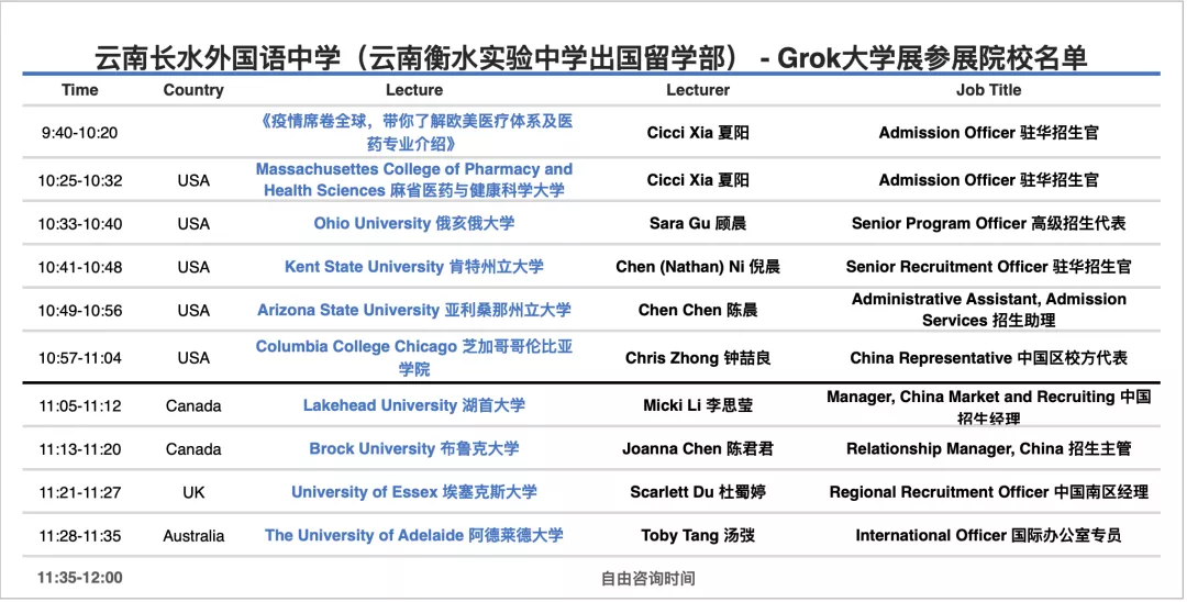 学生为主体｜出国留学部Grok海外院校展