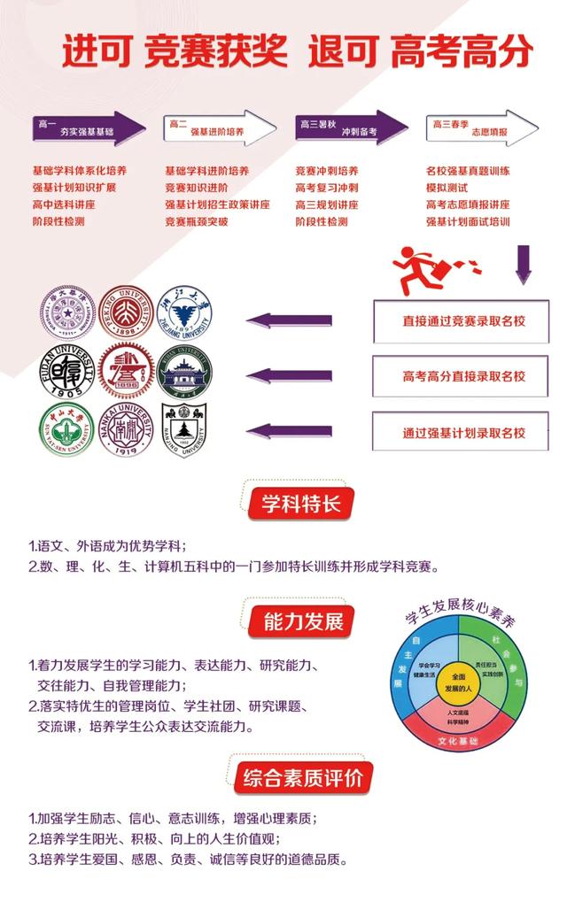 “清北强基实验班”为何吸引大批高分学生组队报名？