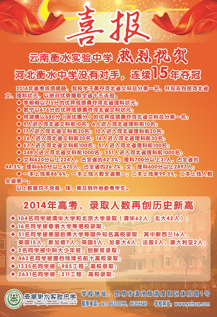 热烈祝贺衡水中学2014年高考再造新高峰