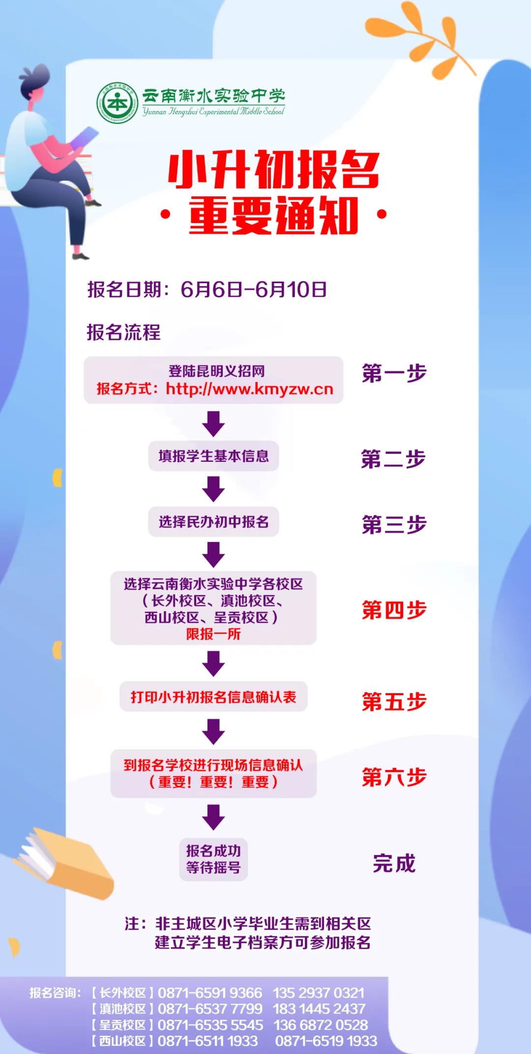 家长必看丨2020年小升初报名重要通知